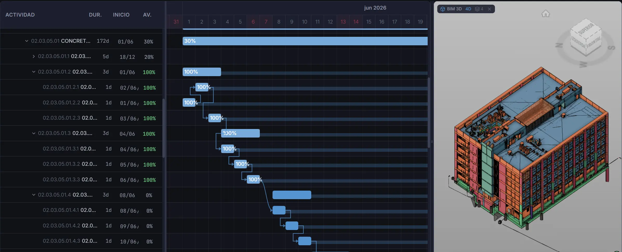 Cronograma 4D Gantt BIM Viewer DCM