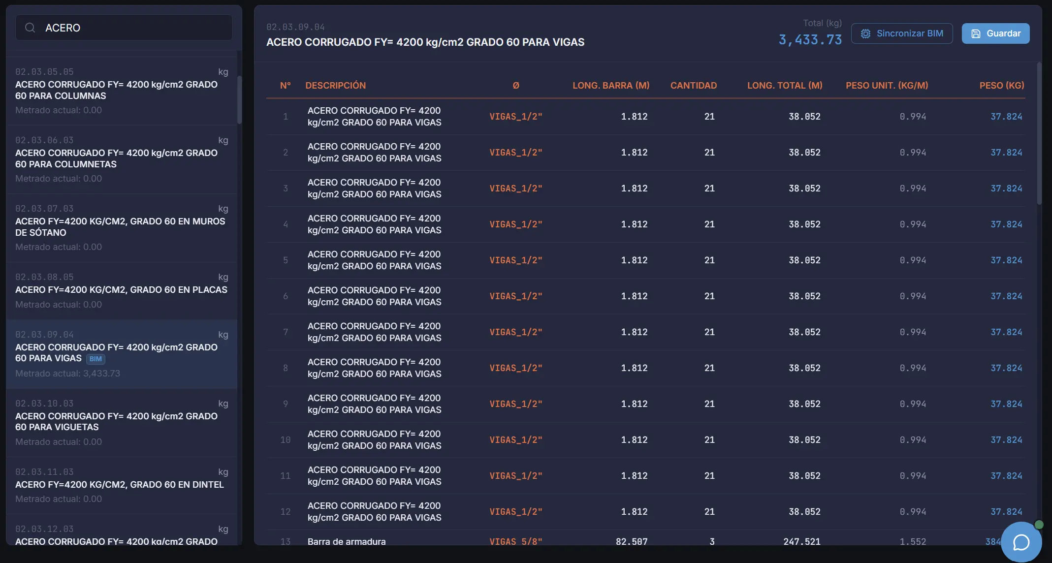 Metrados BIM automáticos DCM